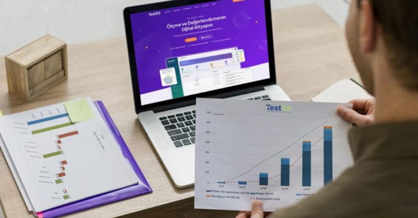 Türkçe online test platformu ile ölçme ve değerlendirmede dijital dönüşüm